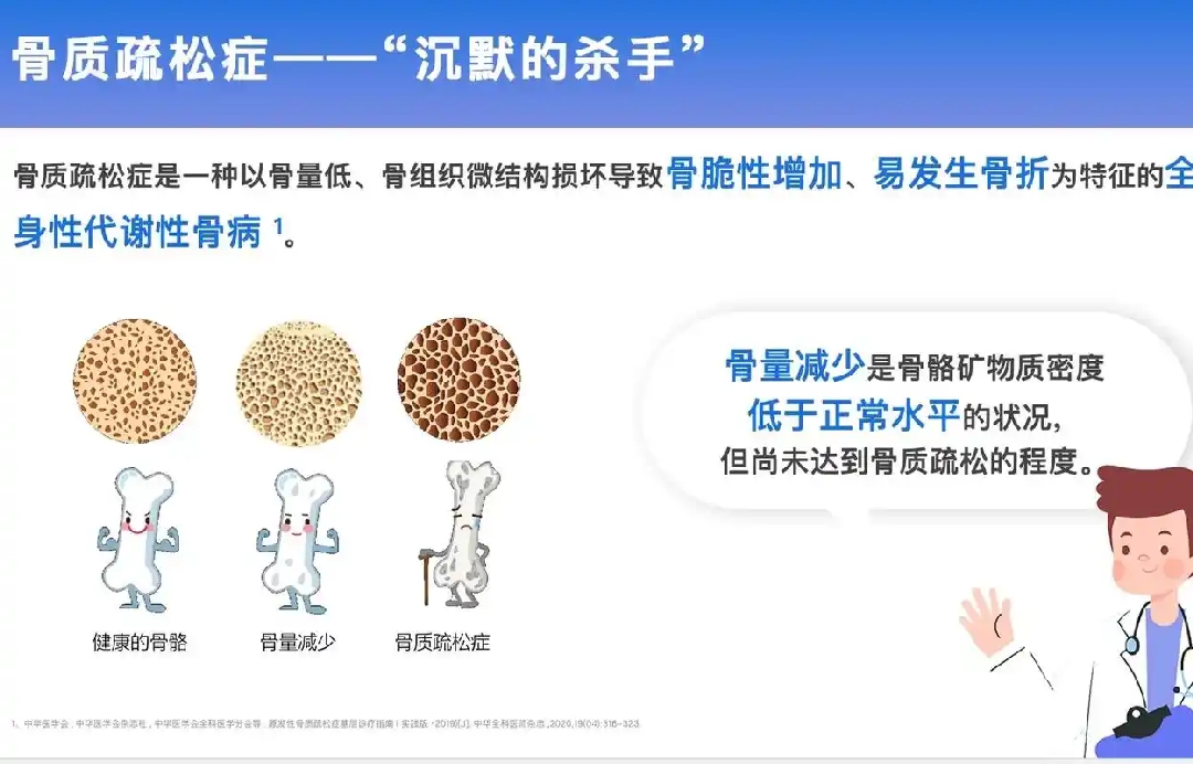 骨骼的 “健康悄悄话”，双能 X 射线骨密度仪帮你 “听清楚”！